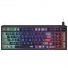 MSI Forge GK110, US