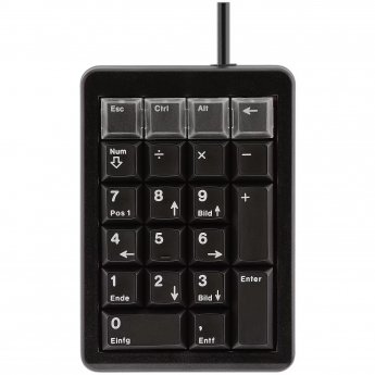 Cherry Keypad
