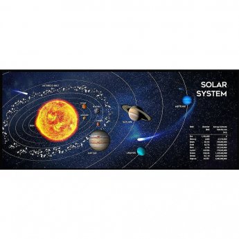 Gembird MP-SOLARSYSTEM-XL-01