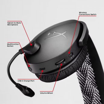 Hewlett Packard HP HyperX Cloud Jet Wireless Gaming Headset