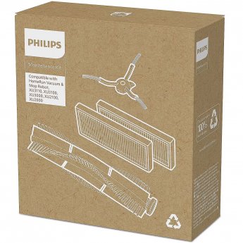 Philips Replacement Kit HomeRun 2000 & 3000 series robots XV1433/00
