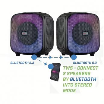 Rebeltec Bluetooth speaker FM/USB PowerCUBE 500
